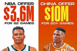 CBA報(bào)價(jià)1000萬(wàn)-1400萬(wàn)只打20來(lái)場(chǎng)？威少選擇國(guó)王無(wú)保障的1年360萬(wàn)