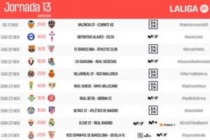 西甲第13輪時(shí)間：11月22日23:15巴薩vs畢巴，皇馬24日4點(diǎn)出戰(zhàn)