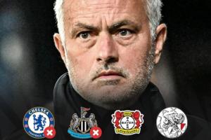 時(shí)隔5年半回歐冠！穆里尼奧吞2連敗丟4球一球未進(jìn) 還將戰(zhàn)尤文皇馬