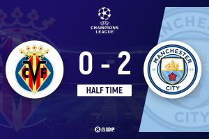 半場-曼城2-0黃潛 哈蘭德連續(xù)12場破門B席建功劉易斯送助攻