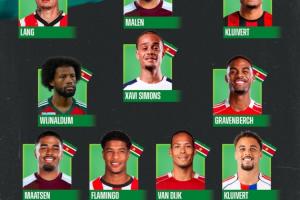 總身價(jià)3.1億歐！外媒：FIFA第126蘇里南原本可以擁有這套陣容??