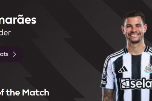 90分鐘絕殺，英超官方：吉馬良斯當選紐卡2-1富勒姆全場最佳