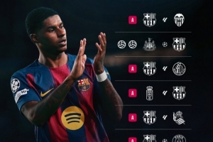 人挪活！巴薩曬拉什福德本賽季5球6助分布：兩場歐冠比賽梅開二度