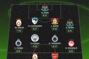 WhoScored本周歐冠最佳陣：奧斯梅恩、梅里諾、福登、丹-伯恩在列