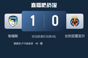 這是西甲第3？黃潛成帕福斯歐冠首勝背景板 首發(fā)身價(jià)是對(duì)方14倍