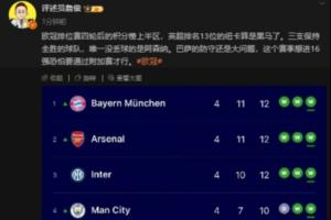 詹俊：英超排名13位的紐卡算是歐冠黑馬了，巴薩的防守還是大問題