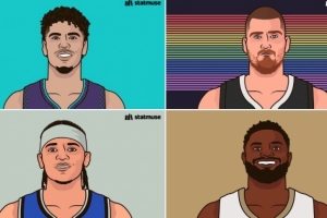 全能選手！約老師&字母哥&錫安等6人領(lǐng)銜各自隊(duì)內(nèi)得分&籃板&助攻