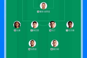 自2014年1月起，巴薩再次在諾坎普聯(lián)賽主場戰(zhàn)有9名西班牙球員首發(fā)