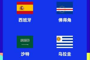 世界杯H組賽程：西班牙6月16日0點(diǎn)對(duì)佛得角，末輪27日8點(diǎn)對(duì)烏拉圭