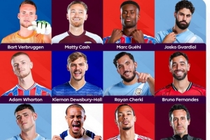 希勒評(píng)英超第15輪最佳陣：?；倏?、謝爾基、B費(fèi)、福登在列