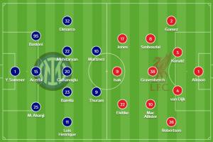 變陣433！利物浦首發(fā)陣型：伊薩克中鋒，?；倏俗筮呬h瓊斯右邊