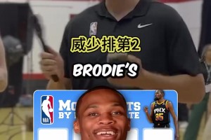 恐怖的陣容！采訪克內(nèi)克特：KD生涯搭檔過的隊友里的得分前八名！