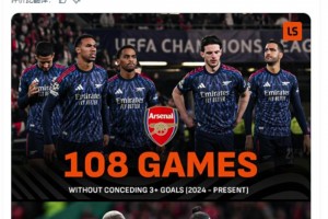 打破曼聯(lián)記錄！阿森納已經(jīng)連續(xù)108場比賽沒失球超過2個