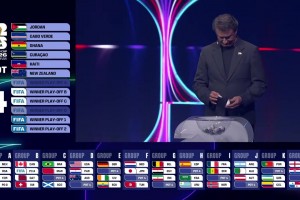 世界杯抽簽C組：五星巴西隊(duì)、摩洛哥、海地、蘇格蘭！