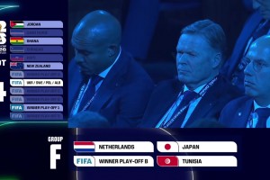 世界杯抽簽F組：荷蘭、日本、歐洲區(qū)附加賽B、突尼斯！