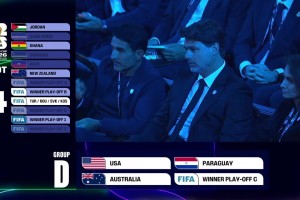 世界杯抽簽D組：東道主美國(guó)、巴拉圭、澳大利亞、歐洲區(qū)附加賽C！