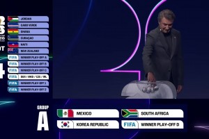 世界杯抽簽A組：東道主墨西哥、南非、韓國(guó)、世歐預(yù)附加賽D！