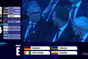 世界杯抽簽E組：德國(guó)、庫拉索、科特迪瓦、厄瓜多爾！