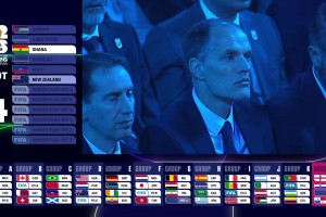 世界杯抽簽L組：英格蘭、克羅地亞、加納、巴拿馬！